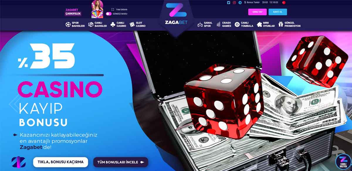 Zagabet’e Genel Bakış